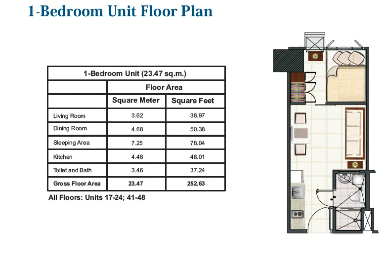 https://manilacondohub-smdc.com/images/properties/blue/unit-layouts/03 - BLUE - 1BR unit (+23.47sqm).webp